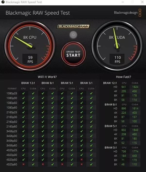 英特尔酷睿 i9-10940X：电脑的核心，性能之王，开启无限可能新篇章