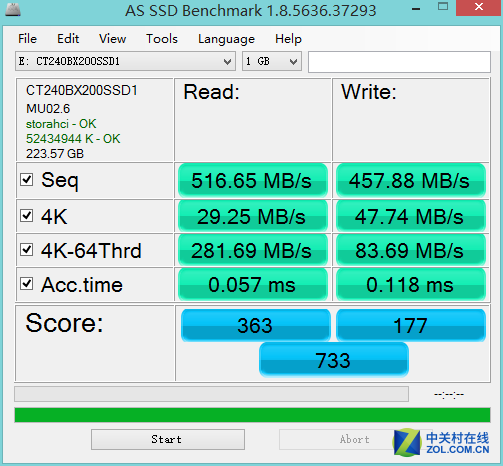 i7-6700K：超越想象的强大性能与卓越超频体验  第8张