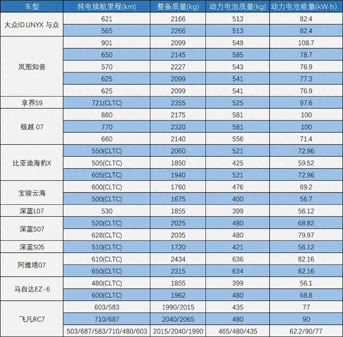 铭鑫 GT610-1G 实显卡：是珍稀之物还是虚有其名？  第6张