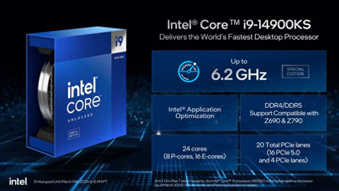 酷睿 i9-14900K：速度与激情的双重奏，数字世界的超能英雄  第1张