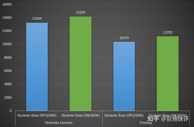 英特尔酷睿 i9-7980XE：未来强大力量的象征，拥有惊人处理能力与速度  第4张