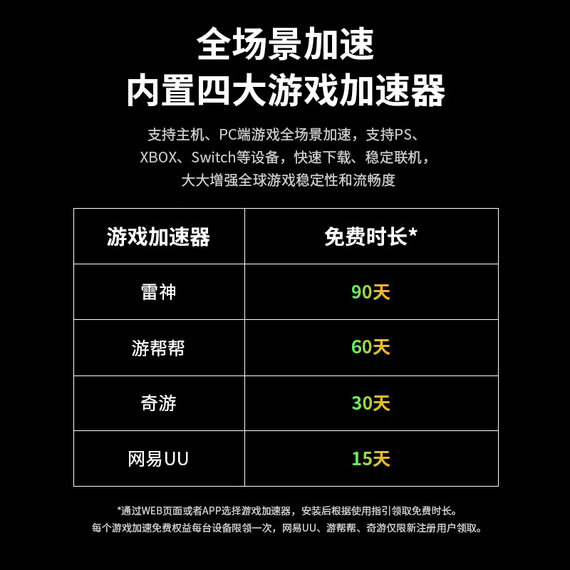 GT520：游戏界的昔日神器，虽性能稍逊但性价比卓越，曾是配置单首选  第3张