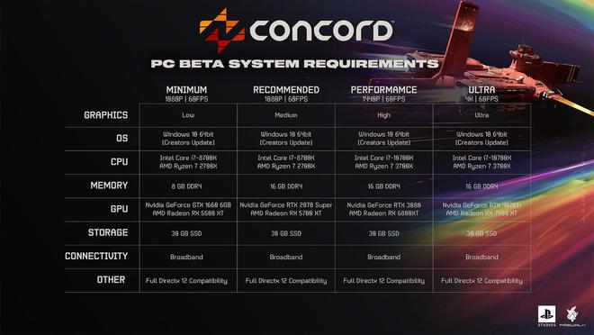 从 GT620 到 GTX1050Ti：寻找满足游戏和图形处理需求的显卡  第4张