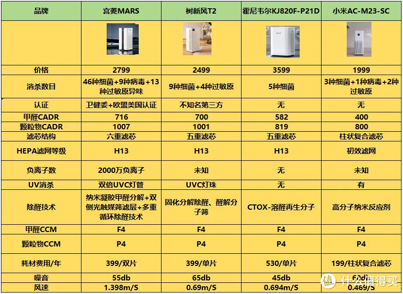 GT700 显卡：性能表现模糊，性价比引争议，消费者该如何抉择？  第4张