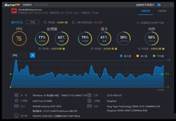 GT730 显卡驱动升级攻略：从新手到高手，解决游戏卡顿等问题  第5张