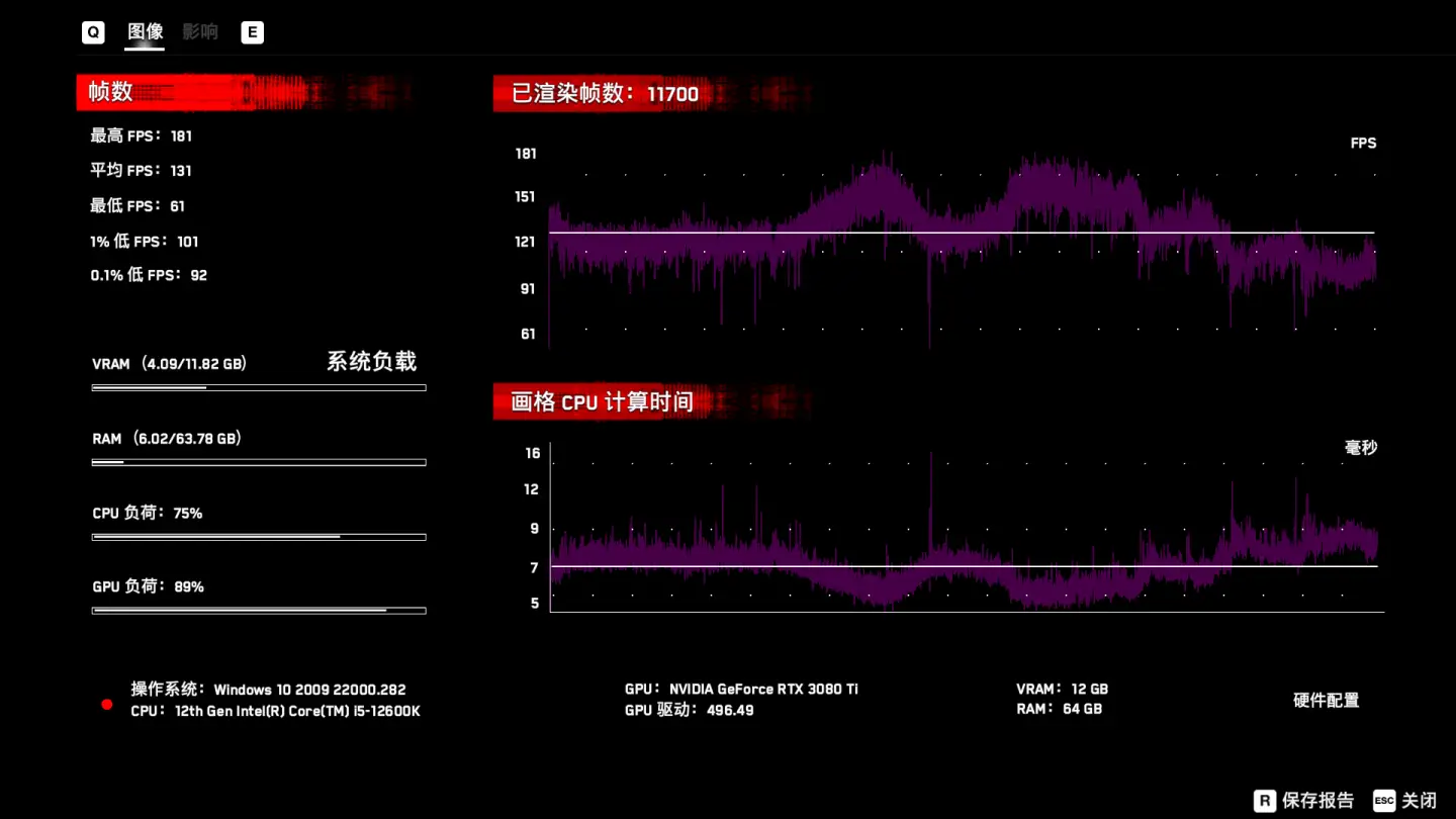 酷睿 i5-13400T：速度与激情的完美结合，卓越性能令人期待  第5张