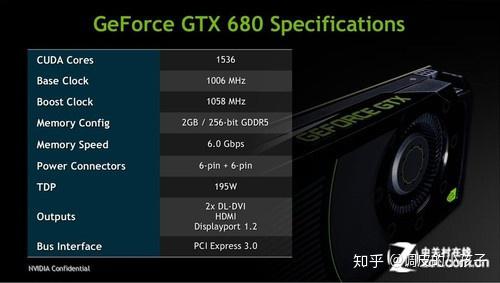 GeforceGT760：开普勒架构中高端显卡，游戏爱好者的青春见证  第5张