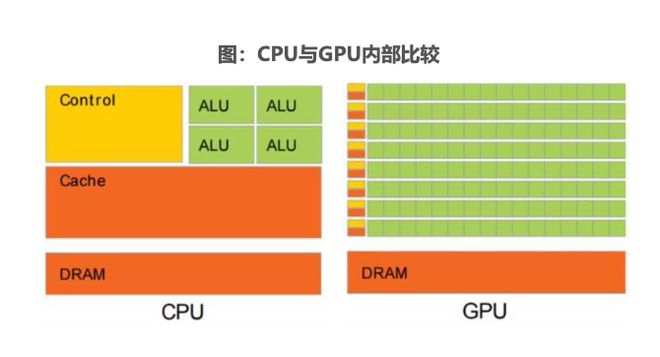 NvidiaGT610 显卡与 G630CPU 能否和谐共舞？电脑性能与游戏体验的关键探讨  第2张