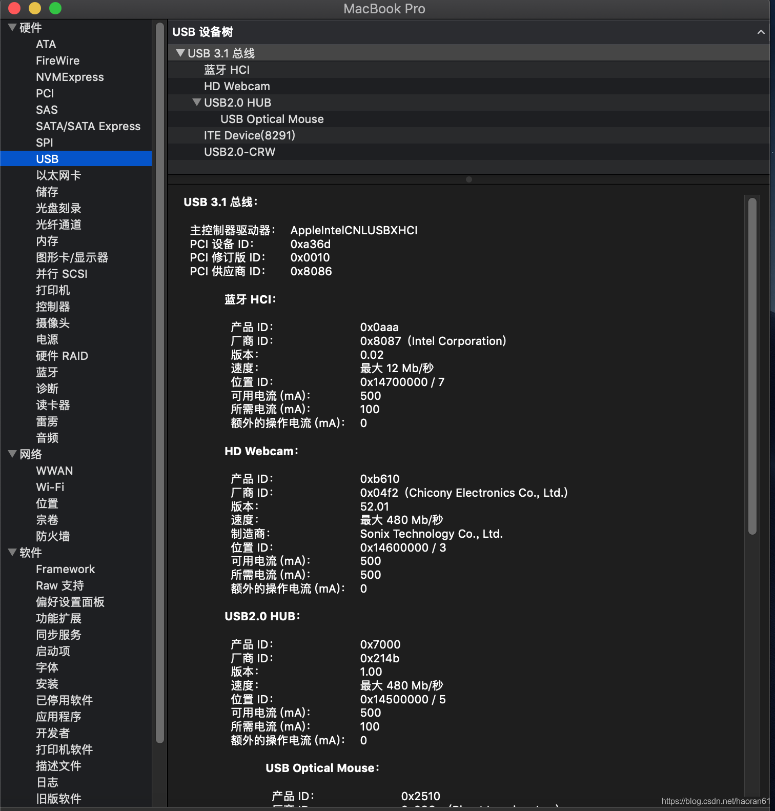 GT630 显卡性能分析：运算能力究竟如何？  第4张