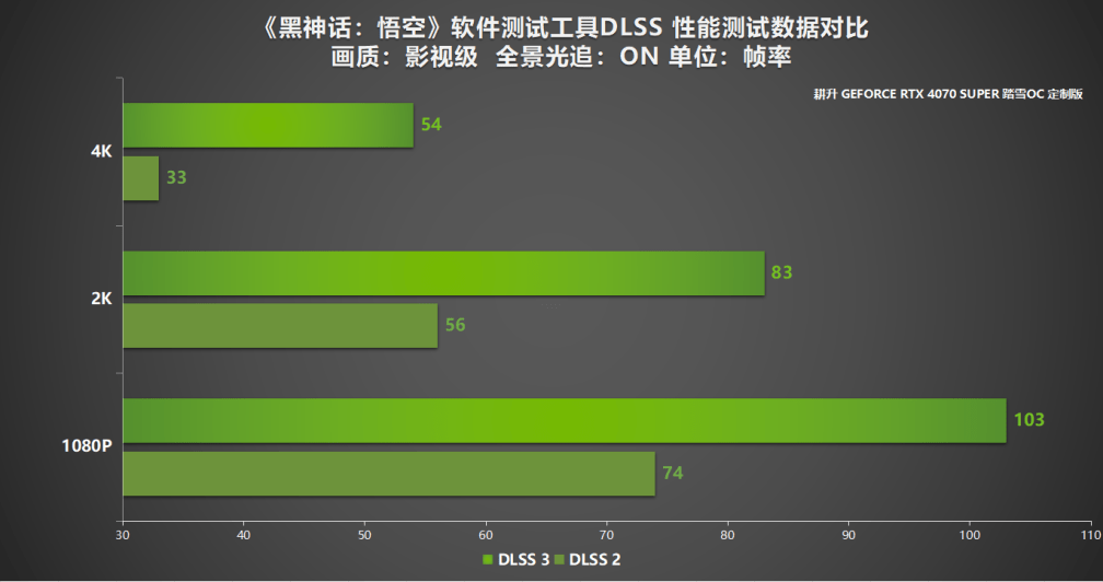 i7-6800K i7-6800K：卓越性能，速度代名词，让电脑变身超级英雄  第2张