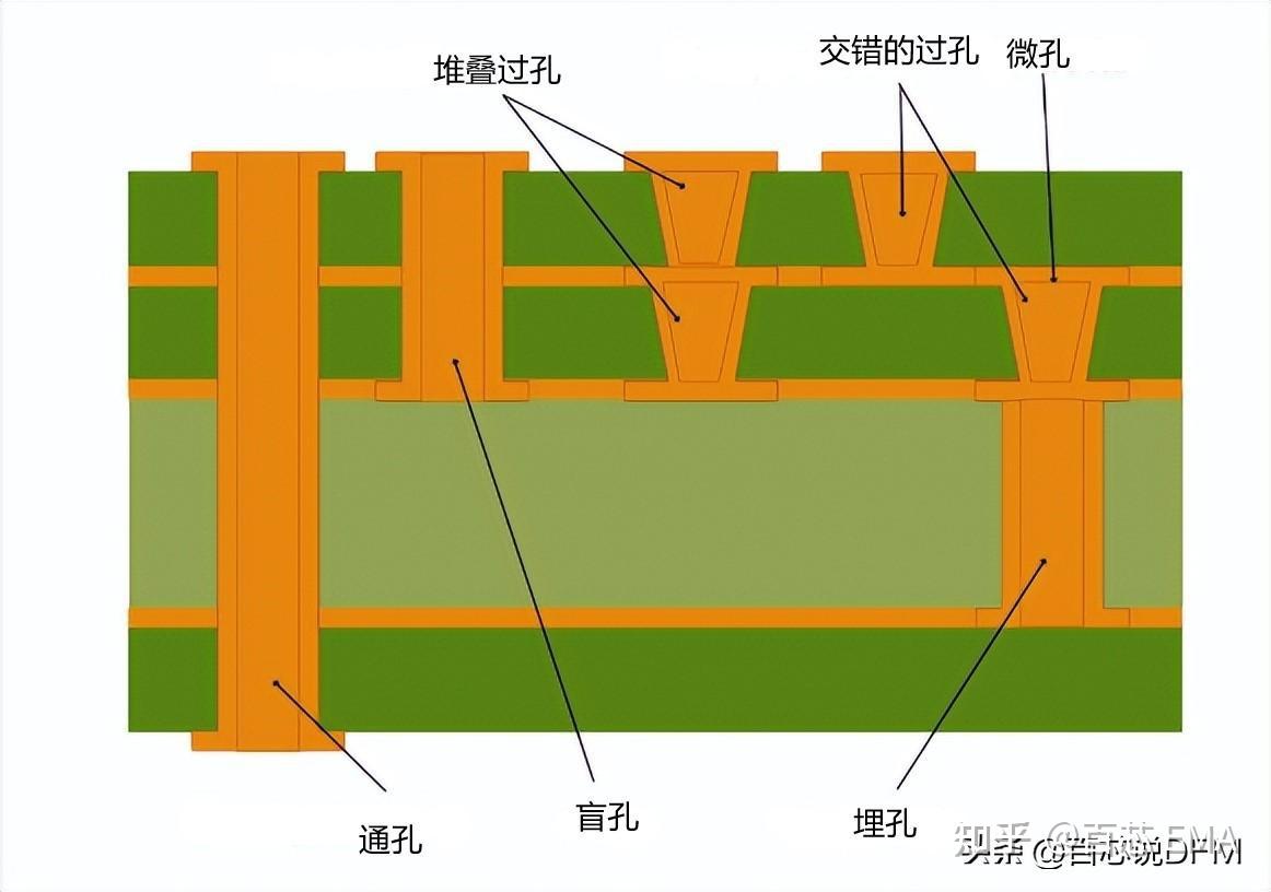 GT635M 显卡能否助你在英雄连中战胜敌军？一文详解  第1张