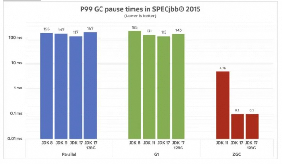 GT635M 显卡能否助你在英雄连中战胜敌军？一文详解  第7张