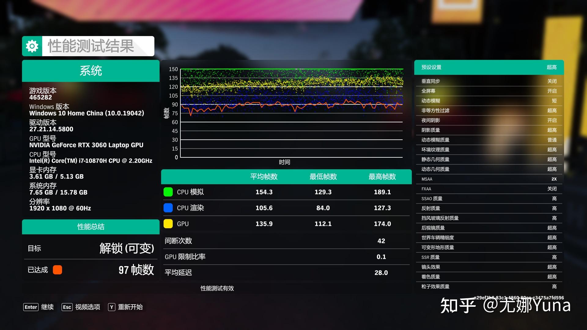 GT930M 能否流畅运行 GTA5？性能对比揭示理想与现实的差距  第3张