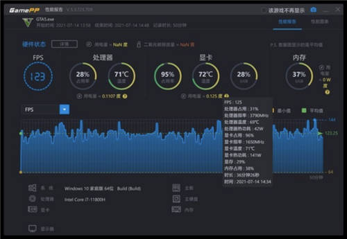 GT930M 能否流畅运行 GTA5？性能对比揭示理想与现实的差距  第8张