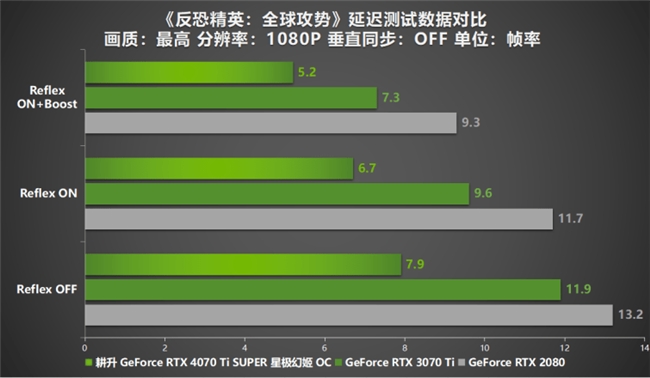 酷睿 i7-8700：电脑中的超级英雄，卓越性能拯救数字化生活危机  第4张