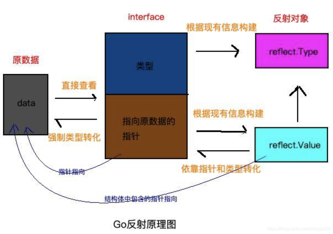 英特尔酷睿i5-7640X处理器性能解析及应用环境实况详解  第2张