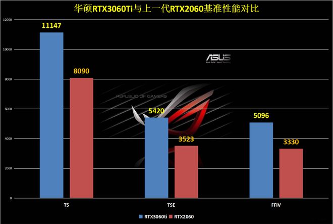 GT73K显卡：1080P分辨率下的游戏、设计和科学运算全方位解析  第6张