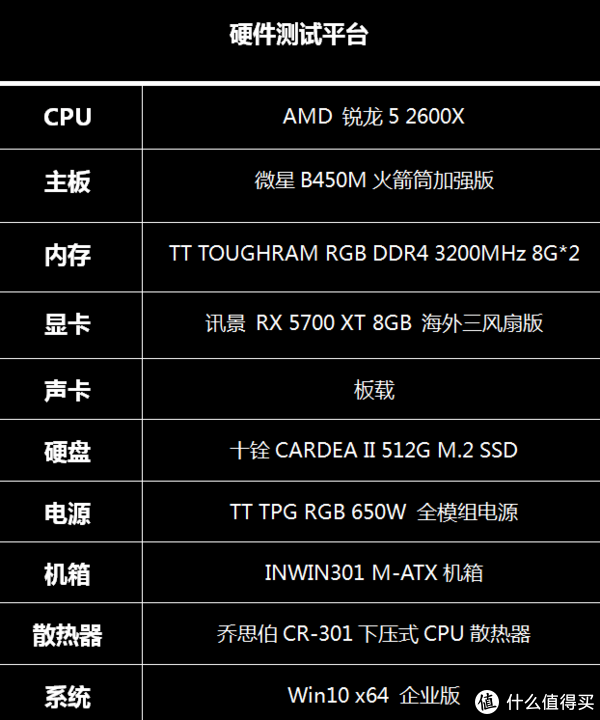 盈通GT240显卡全面解析：性能评估、技术设计详解与市场影响分析  第2张