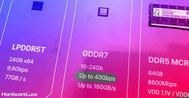 GT6302GB显卡性能深度剖析：核心速率卓越，游戏运行更稳定流畅  第6张