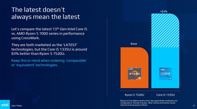 英特尔酷睿i5-8600K：性能卓越，应用广泛，影响深远，硬件研究者必读  第8张