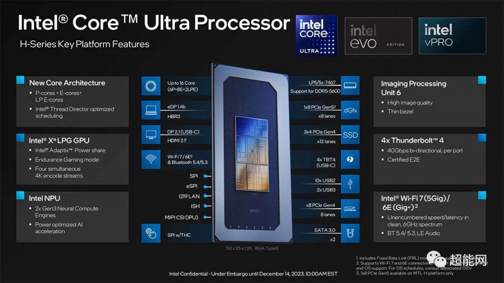 揭秘酷睿i9-9900K：超强性能的顶级处理器应用与特性解析  第5张