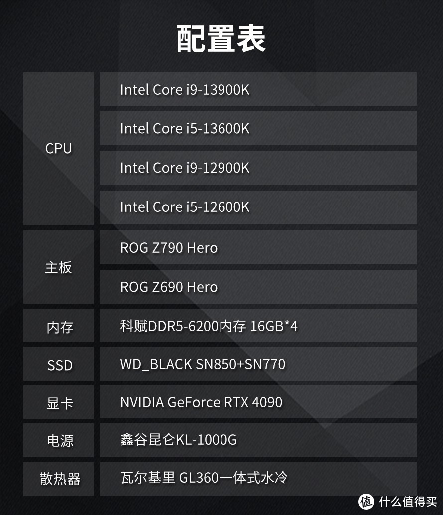 揭秘酷睿i9-9900K：超强性能的顶级处理器应用与特性解析  第6张