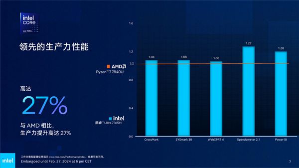 深度剖析英特尔酷睿i7-11700处理器：性能、架构与应用全方位解析  第2张