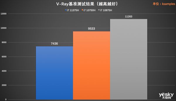 探索英特尔酷睿i5-13490F处理器：性能优势与未来趋势分析  第6张