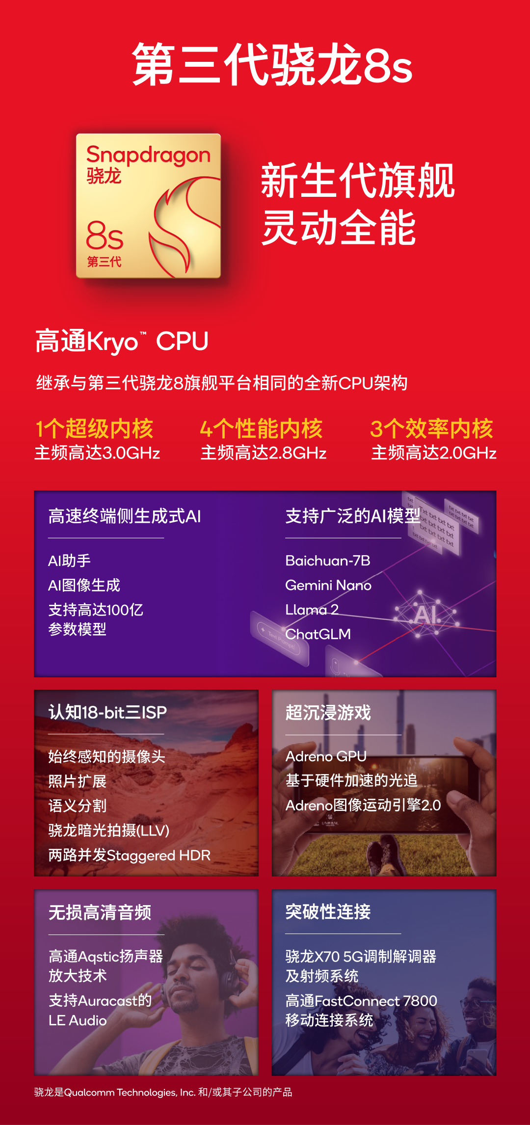 i5-4670K i5-4670K处理器：历史、性能和技术特点全面解析及实际表现评测  第9张