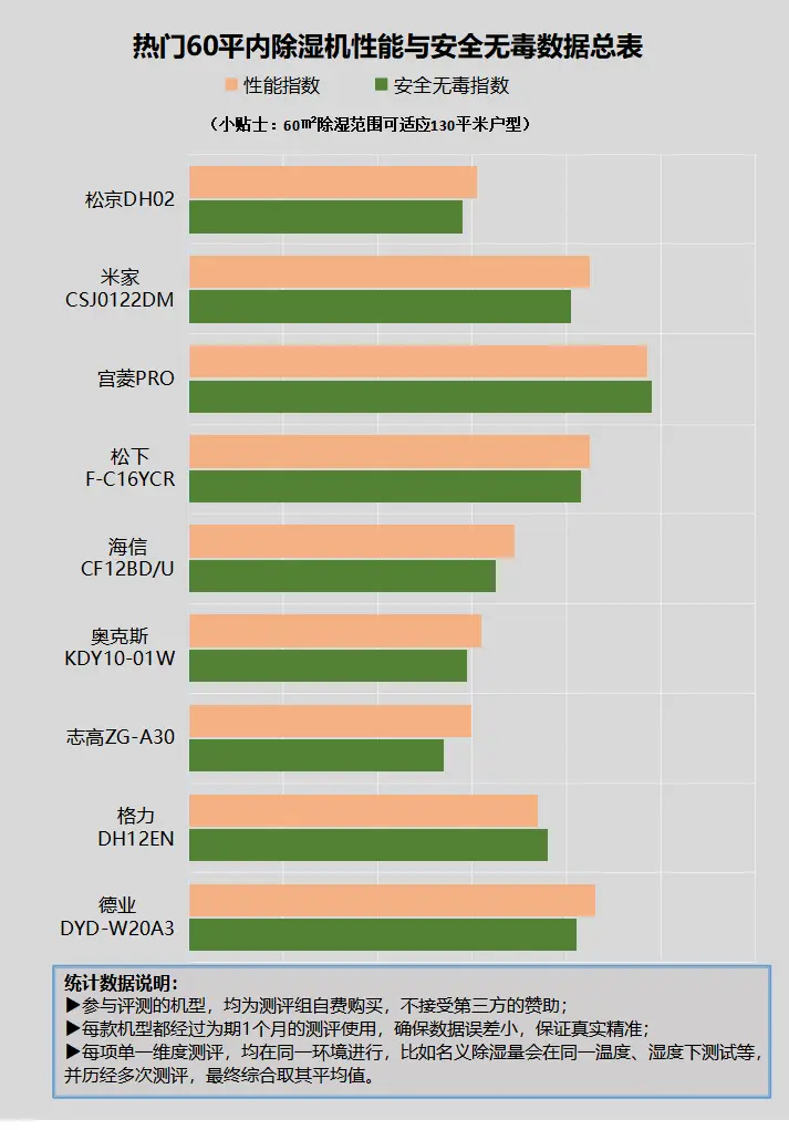 详解NVIDIA艾尔莎9800GT显卡：性能特性、应用体验及市场地位  第3张