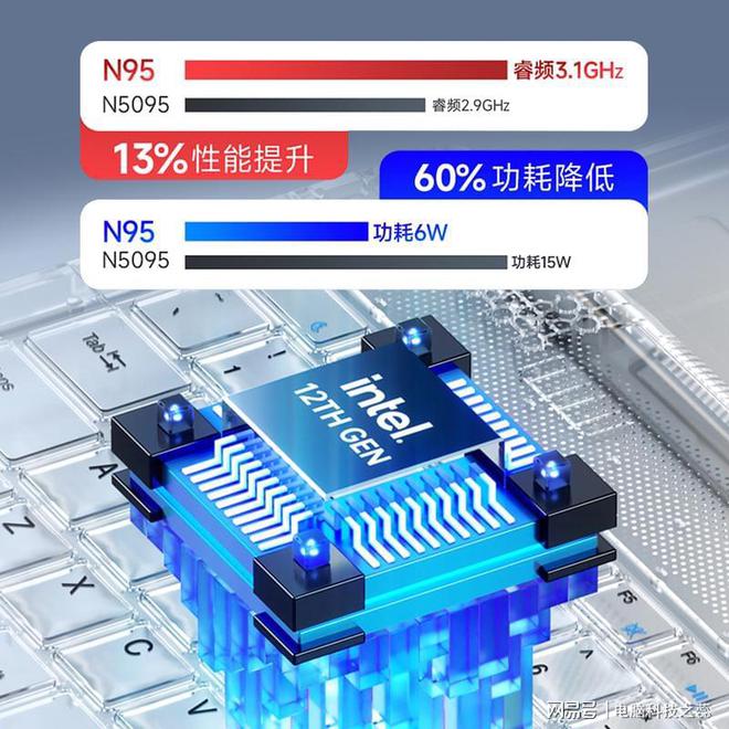 gt720显卡和hd630 NVIDIA GT720与AMD HD630图形处理深度解析：性能比较与适用场景详解  第4张