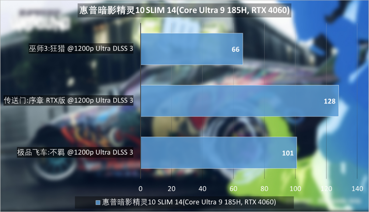 双敏GT520显卡：性能卓越，应用广泛，细致解析其真实实力  第3张