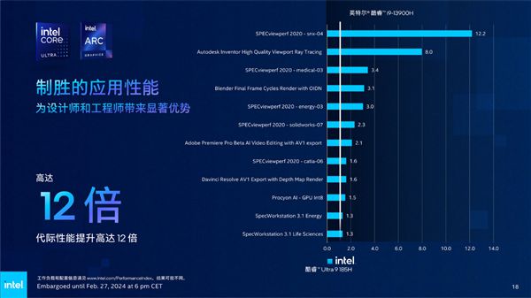 英特尔酷睿i7-8705G：领先科技助力计算机性能提升与应用拓展  第2张