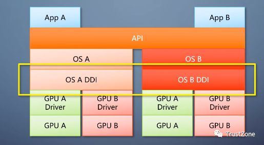 NVIDIA GeForce 8600GT显卡驱动全面解读及更新技巧分享  第4张