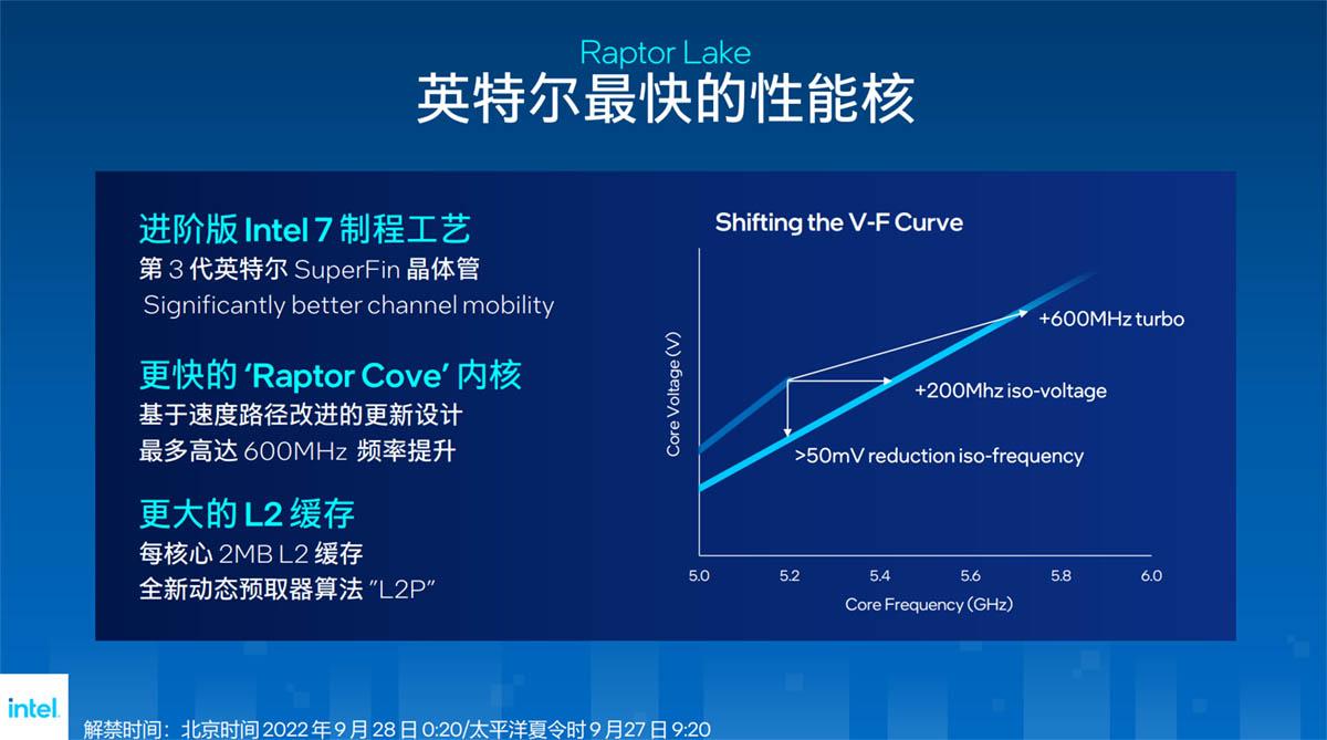 酷睿i7-11700F 全面解析Intel Core i7-11700F：性能强劲、功能优越的新一代处理器  第4张