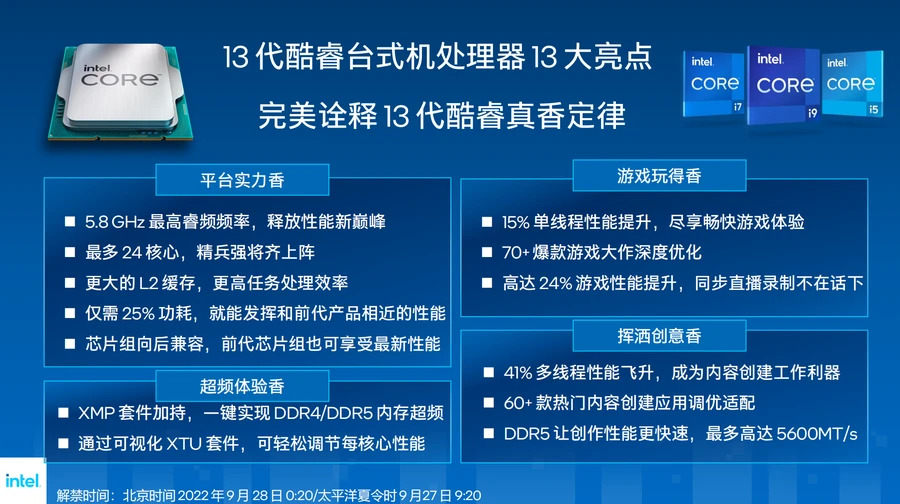 酷睿i7-11700F 全面解析Intel Core i7-11700F：性能强劲、功能优越的新一代处理器  第6张