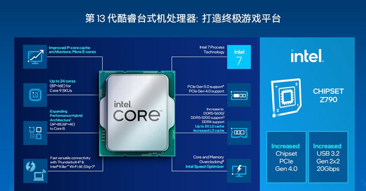 酷睿i7-11700F 全面解析Intel Core i7-11700F：性能强劲、功能优越的新一代处理器  第8张