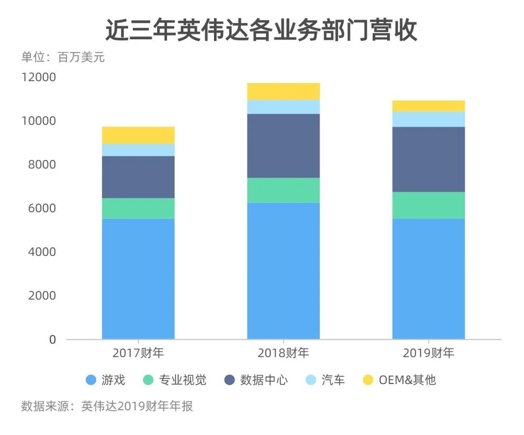 启亨gt630显卡 启亨GT630显卡：悠久历史与广泛影响力，竞争激烈市场中的明星产品  第1张