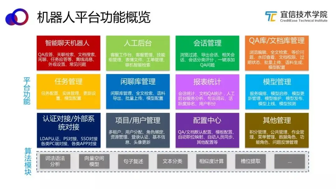 探索至强W5-3435X：未来计算的璀璨新星与顶尖性能的集大成者  第3张