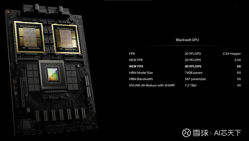 深度分析NVIDIA GeForce GT750Ti 2GB显卡性能：技术规格与市场表现全面剖析  第6张