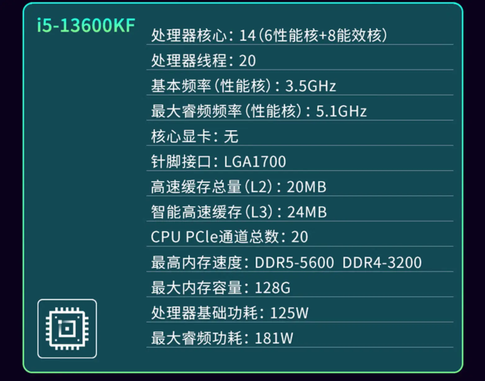 i5-3450 解析i5-3450处理器：性能特点、应用范畴及未来影响  第4张