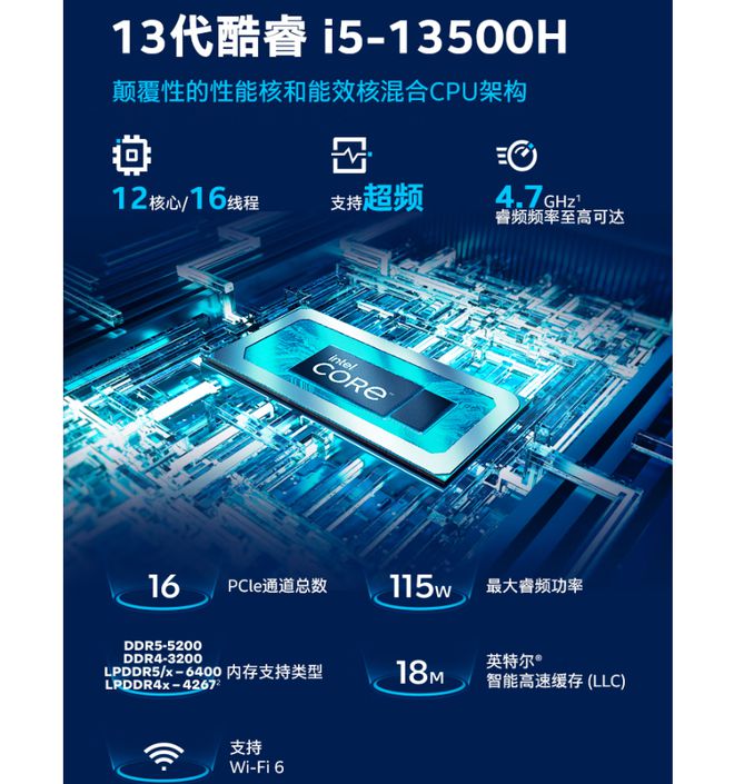 GT880显卡：应对现代游戏需求的性能考验及适用场景分析  第3张