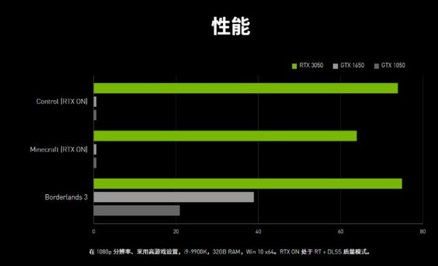 怀念GT240和GT310显卡：与硬件世界的亲密历程  第10张