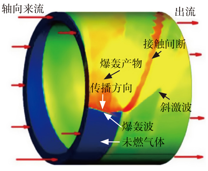 技嘉GT710独显外观设计与散热性能分析及应用探讨  第2张