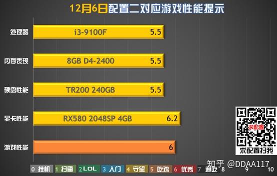 酷睿i5-7500处理器性能表现与功耗控制全面解析