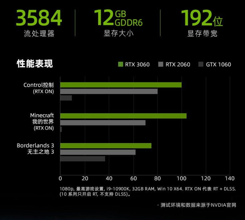 英特尔Core i5-11400处理器性能解析：多任务处理利器，高效率高性能  第2张