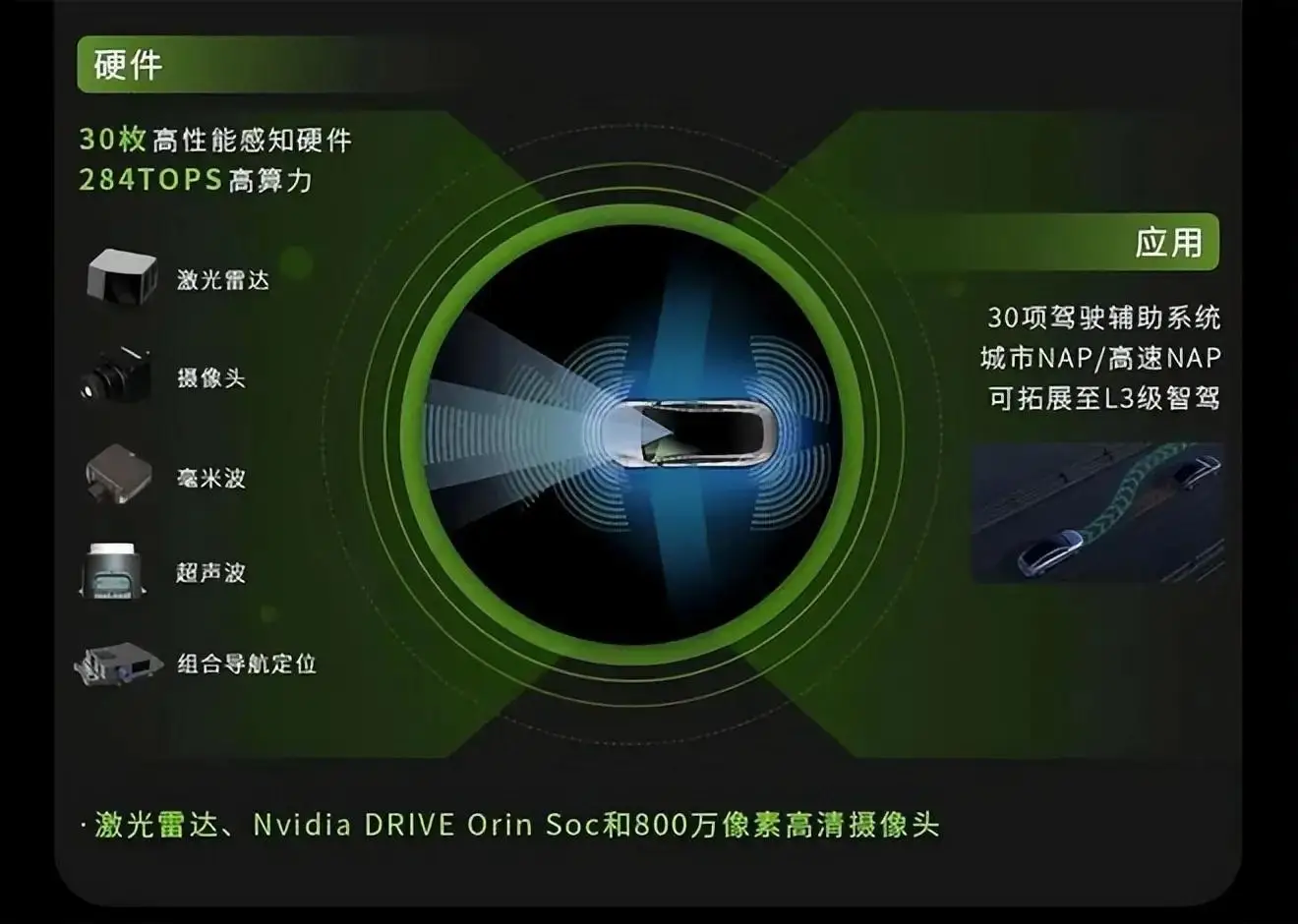 NVIDIA GT940与GTX960显卡性能对比及选购指南  第5张