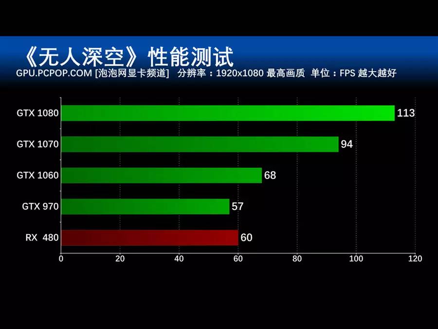 揭秘i7-4770处理器：性能稳定可靠，魅力何在？  第9张