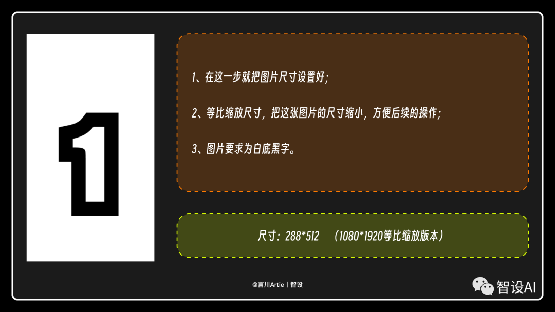 TI和GT显卡选择指南：性能、价格、应用领域全面解析  第4张