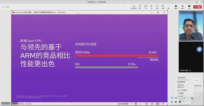 GT960显卡与CPU核心显卡对比评测：性能表现与适用场景详解  第7张